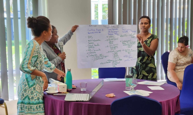 Pacific Climate Change Centre strengthens capacity of Solomon Islands on knowledge brokerage